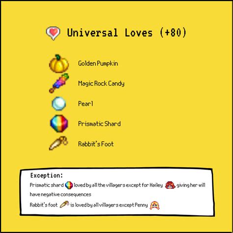 universal love stardew|universal feelings towards items.